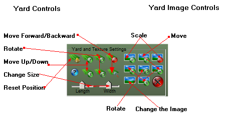 yardcontrolsdefinition
